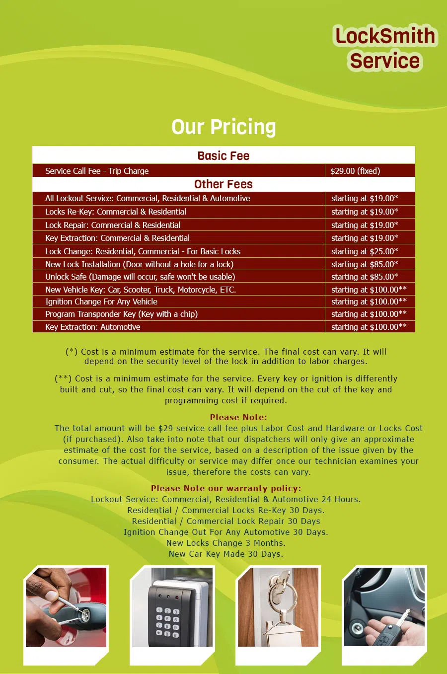 Locksmith Lock Store Waldwick, NJ 201-402-2658